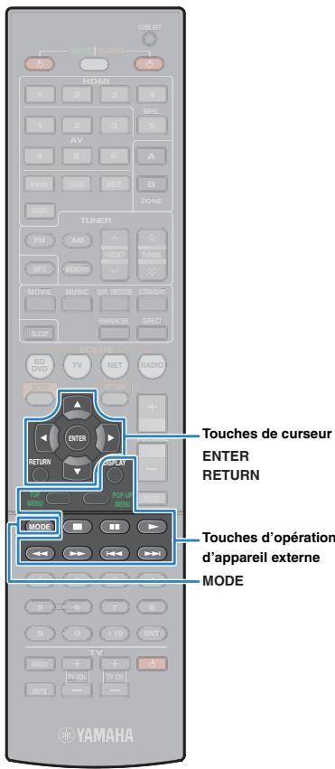 YAMAHA RX-V575 - Témoins de statut - 1