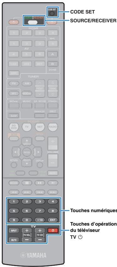 YAMAHA RX-V575 - Vérification de la version du microprogramme (version) - 2