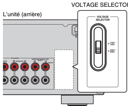 YAMAHA RX-V575 - Avant de raccorder le câble d'alimentation (modèle standard uniquement) - 2