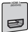 YAMAHA RX-V575 - Prises HDMI - 1
