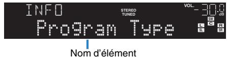 YAMAHA RX-V575 - Affichage des informations radio data system - 2