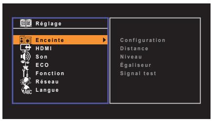 YAMAHA RX-V575 - Configuration des diverses fonctions (menu réglage) - 2