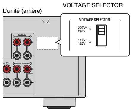 YAMAHA RX-V675 - Avant de raccorder le câble d'alimentation (modèle standard uniquement) - 2