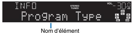 YAMAHA RX-V675 - Affichage des informations radio data system - 2