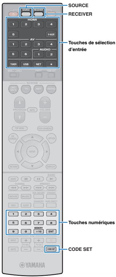 YAMAHA RX-V675 - Effacement des attributions de chaque source d'entrée - 1