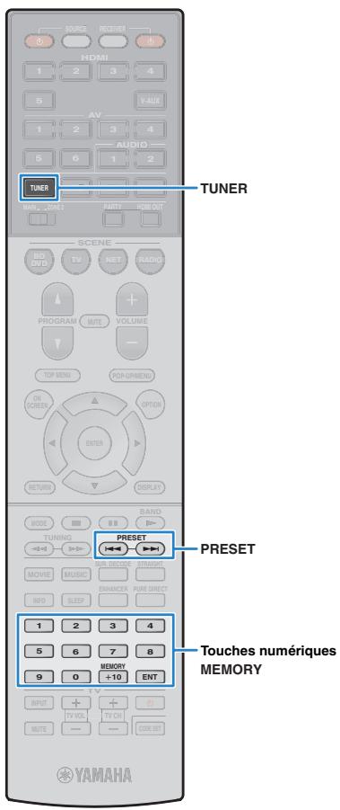 YAMAHA RX-V675 - Sélection d'une fréquence pour réception - 5