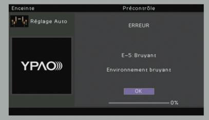YAMAHA RX-V675 - Messages d'erreur - 1
