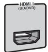 YAMAHA RX-V675 - Prises HDMI - 1