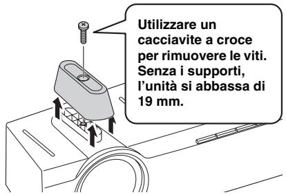 YAMAHA YAS-101 - Il controllo tramite il telecomando del teilevisore è dificile (con l'unita posizionata sotto il teilevisore) - 1