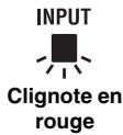 YAMAHA YAS-101 - Utilisation de l'appareil via la télécommande du téléviseur (enregistrement des fonctions de la télécommande du téléviseur) - 2