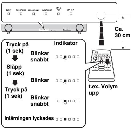 YAMAHA YAS-101 - Styr encheten fra TV:ns fjarrkontroll (TV-fjarrkontrollens inlärningsfungtion) - 3