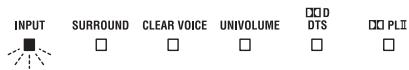 YAMAHA YAS-101 - Press SUBWOOFER +/- to adjust the delay time. (+ increases the delay time) - 1