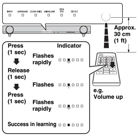 YAMAHA YAS-101 - Operate the unit by TV remote control (TV remote control learning function) - 3