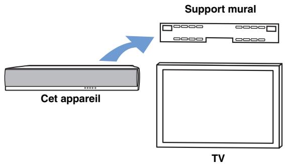 YAMAHA YSP-3300 - Utilisation d'un support mural - 1