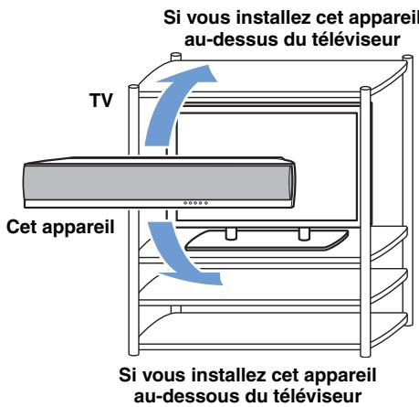YAMAHA YSP-3300 - Utilisation d'un bâti - 1