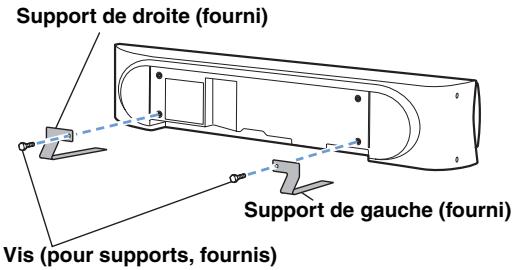 YAMAHA YSP-3300 - Fixez les supports - 1