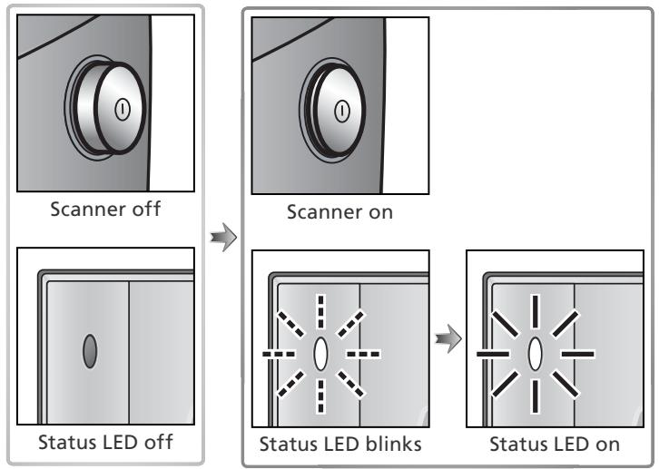 NIKON COOLSCAN 9000 - Step 1—Turn the Scanner On - 1