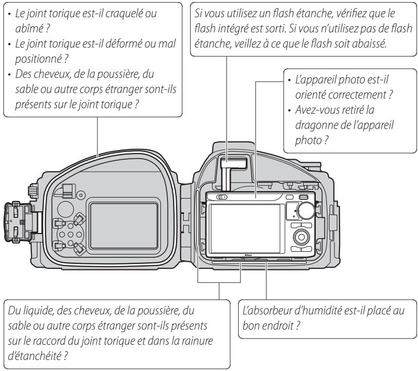 NIKON WP-N1( 1 J1 - Effectuez une dernière vérification. - 1
