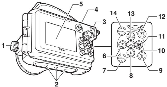 NIKON WP-N1( 1 J1 - 包装内物品 - 9