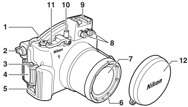 NIKON J2) - 包装内物品 - 9