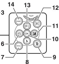 NIKON J2) - The Accessory Shoe - 2