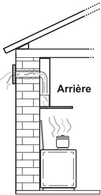 FAURE FHC 9754 X - Version d'évacuation extérieure - 2