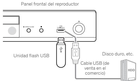 PIONEER BDP 160 - Aviso - 1
