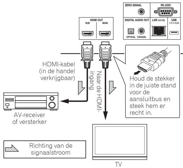 PIONEER BDP-LX58K - Een betere video- en geluidskwaliteit bereiken - 1