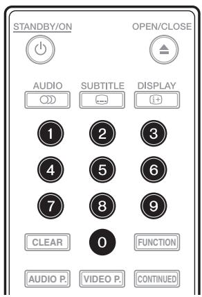 PIONEER BDP-LX58K - Attention - 1
