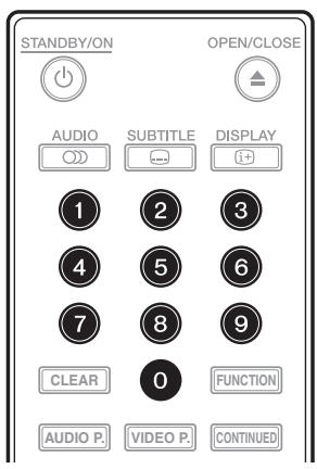 PIONEER BDP-LX58K - Attenzione - 1
