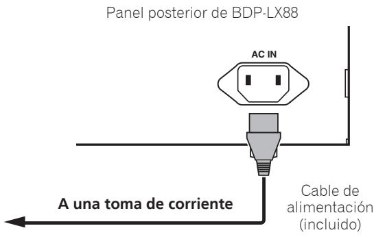 PIONEER LX58 - Conexión del cable de alimentación - 1