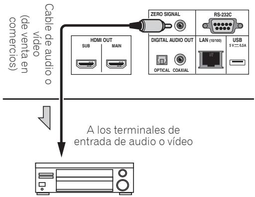 PIONEER LX58 - El dispositivo de entrada se conecta al terminal ZERO SIGNAL - 1