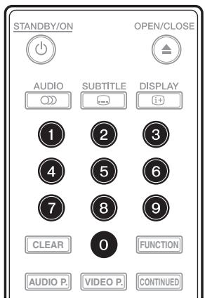 PIONEER BDP-LX58 - Achtung - 1