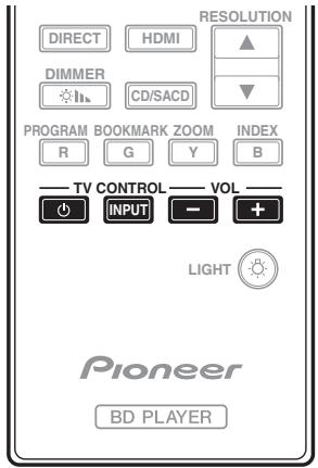 PIONEER BDP-LX58 - Achtung - 2