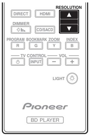 PIONEER BDP -LX 88-S - ▶ Pulse RESOLUTION ▲/▼. - 1