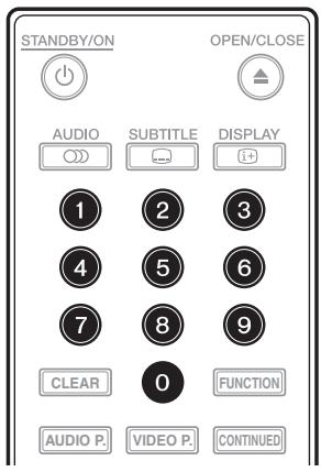 PIONEER BDP -LX 88-S - Waarschuwing - 1