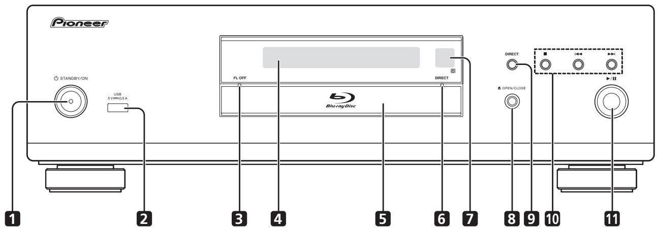 PIONEER BDP -LX 88-S - Panel frontal - 1