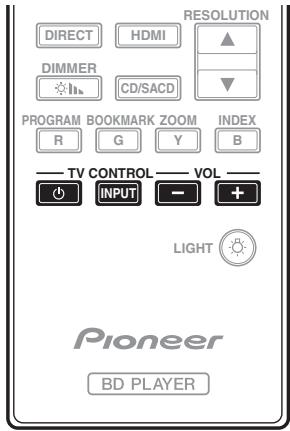 PIONEER BDP LX88 - Achtung - 2