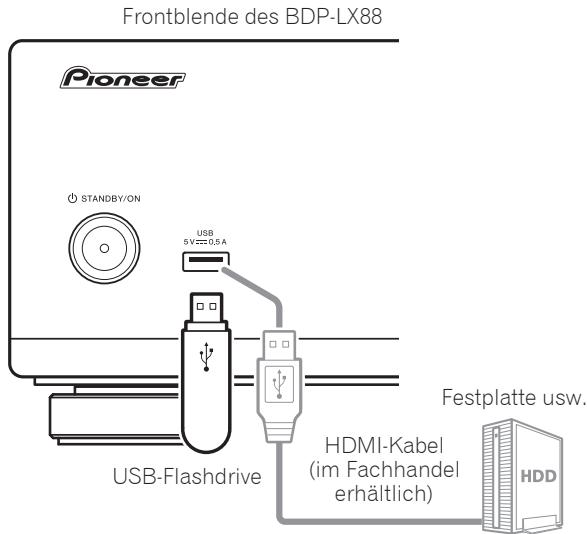 PIONEER BDP LX88 - Achtung - 1