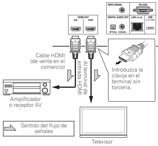 PIONEER BDP LX88 - Mejorar la calidad de video y sonido - 1