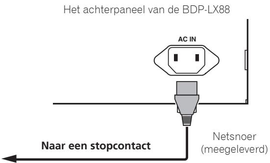 PIONEER BDP LX88 - Aansluiten van het netsnoer - 1