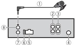 PIONEER MVH-170 UI - L'unità - 1