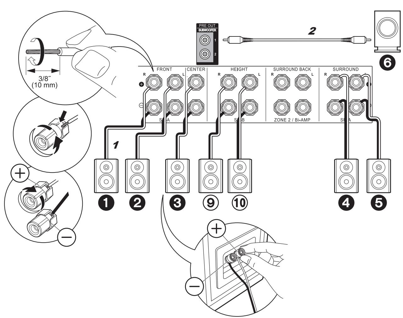 PIONEER SC-LX501 - Configuración - 2