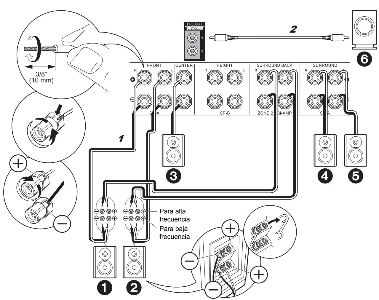 PIONEER SC-LX501 - Configuración - 2