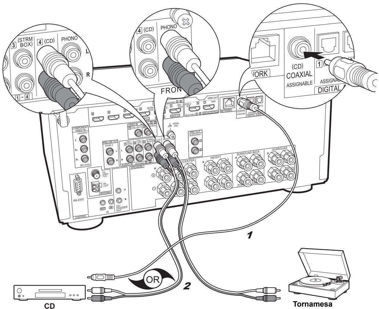 PIONEER SC-LX501 - Configuración - 1