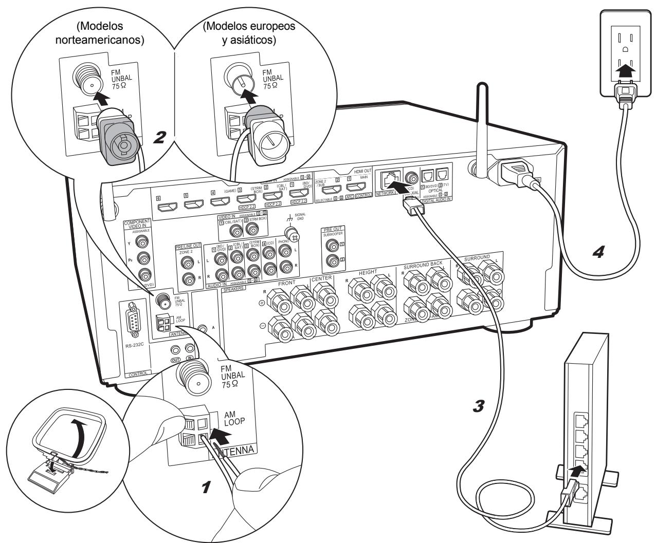 PIONEER SC-LX501 - Paso 6: Conexión de otros cables - 1