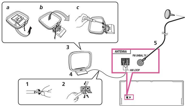 PIONEER VSX 830 - Raccordement des antennes am/fm - 1