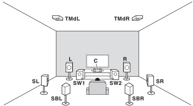 PIONEER VSX 830 - Raccordement du système surround 7.2.2 canaux (surround arrêté/ moyen haut) - 1