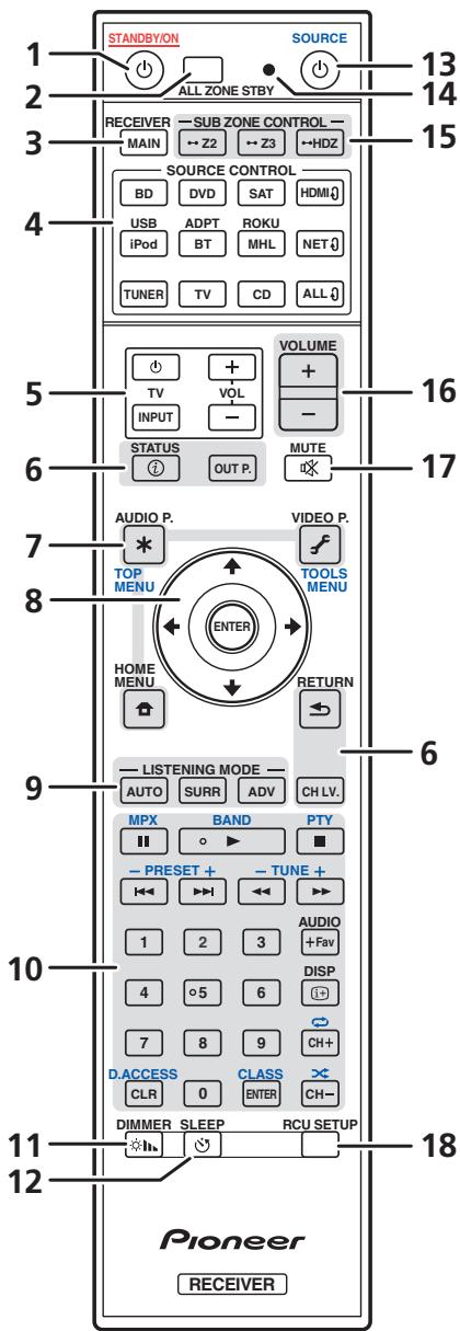 PIONEER VSX 830 - Télécommande - 1