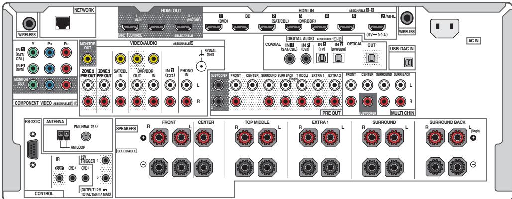 PIONEER VSX 830 - Panneau arrêté - 1